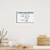 Poster driehoeksmeting: dubbelhoekskenmerken (Keuken)