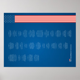Poster Econo USA Grondwet Amerikaanse Vlag