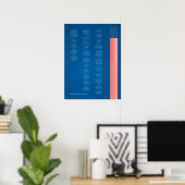 Poster Econo VS Grondwet Amerikaanse vlag (Thuiskantoor)