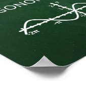 Poster Eenheid Cirkel voor klaslokaal (Hoek)