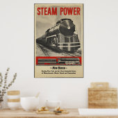 Poster en Prints voor het terugtrekken van stuurwa (Keuken)