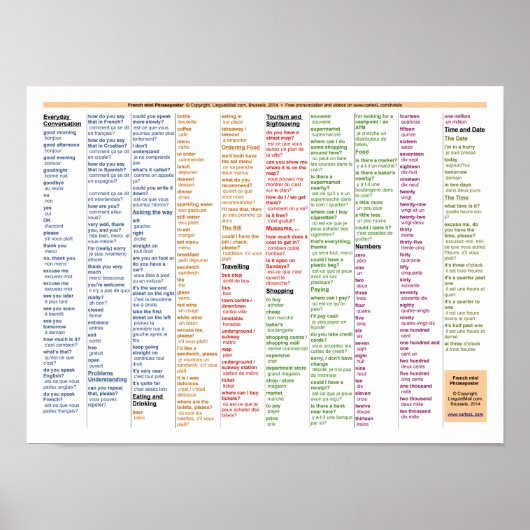 Poster Engels (Voorkant)