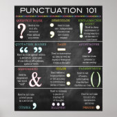 Poster Engelse Grammar Punctuation (Voorkant)
