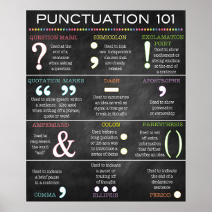 Poster Engelse Grammar Punctuation