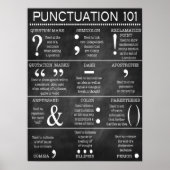 Poster Engelse Grammar Punctuation (Voorkant)