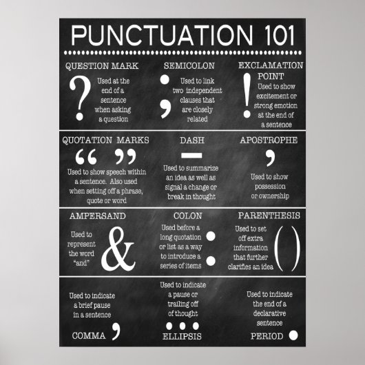 Poster Engelse Grammar Punctuation (Voorkant)