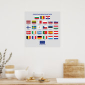 Poster EU-landen (Keuken)