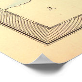 Poster  Europa-kaart (Hoek)