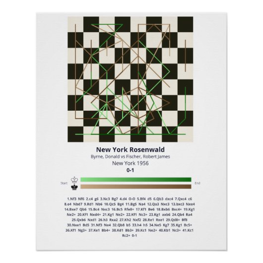 Poster - Forever Chess Games (Voorkant)