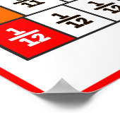 Poster Fractienummer {Wiskunde} (Hoek)