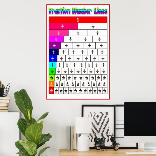 Poster Fractienummer {Wiskunde} (Thuiskantoor)