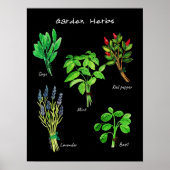 POSTER GARDEN HERBS (Voorkant)