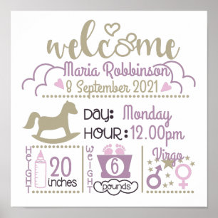 poster geboortecijfer baby