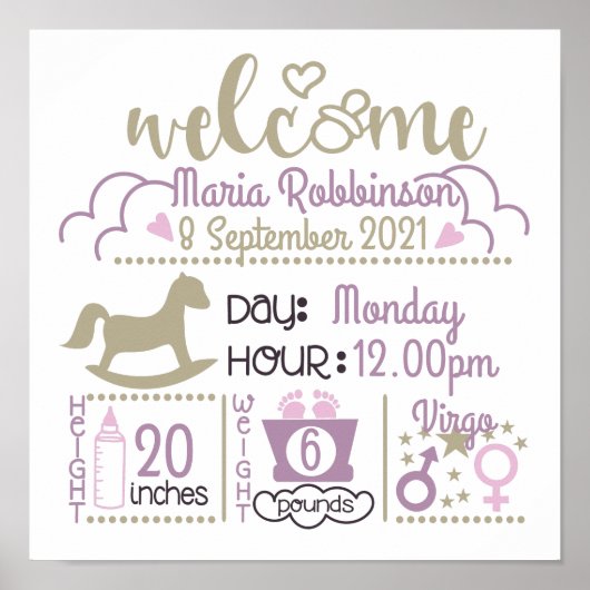 poster geboortecijfer baby (Voorkant)