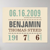 Poster geboortedatum baby - Zand en Zee (Voorkant)