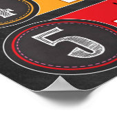 Poster Gedragsgrafiek klaslokaal (Hoek)