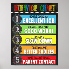 Poster Gedragsgrafiek klaslokaal