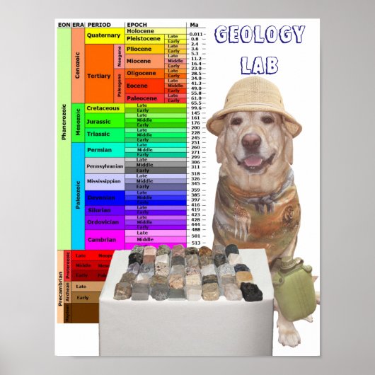 Poster Geologie Lab (Voorkant)