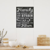 Poster gezinsprijning (Keuken)