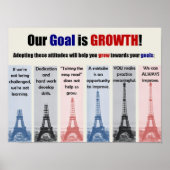 Poster Groei-index (Voorkant)