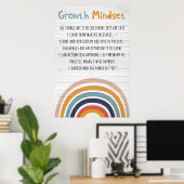 Poster Groeidemper, klaslokaal decor (Thuiskantoor)