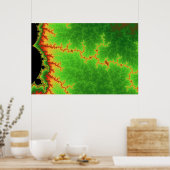 Poster Groene foutlijn (Keuken)