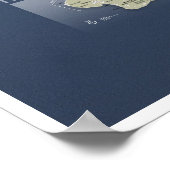 Poster Haleakala-kaart (Hoek)