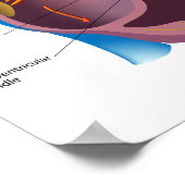 Poster hartgeleidingssysteem (Hoek)