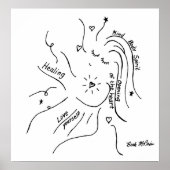 poster "Healing" (Voorkant)