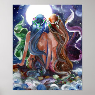 poster "Heavenly Bodies"