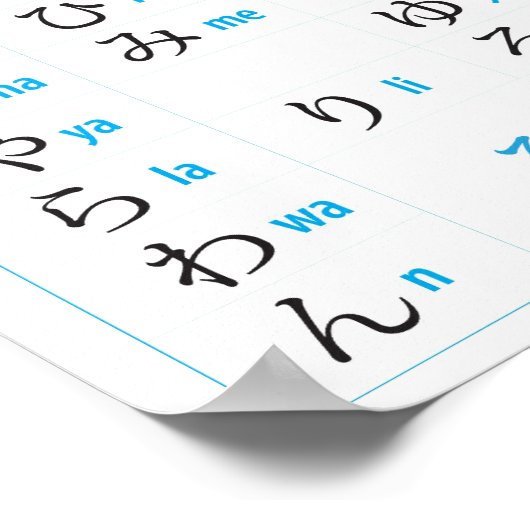 Poster Hiragana Chart (Hoek)