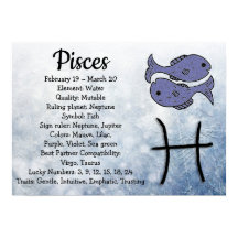 Poster Horoscope Sign Pisces