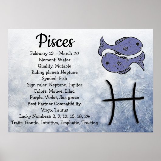 Poster Horoscope Sign Pisces (Voorkant)