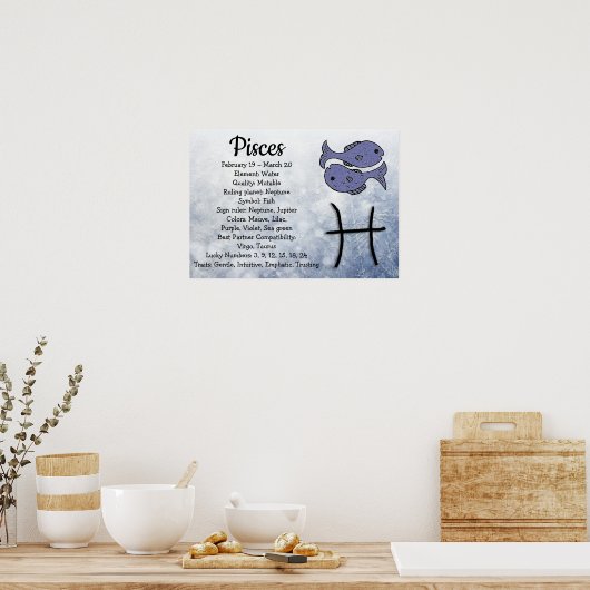 Poster Horoscope Sign Pisces (Keuken)