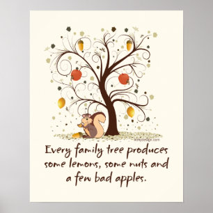 Poster Humor familie