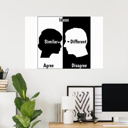 Poster Ideeën (Thuiskantoor)