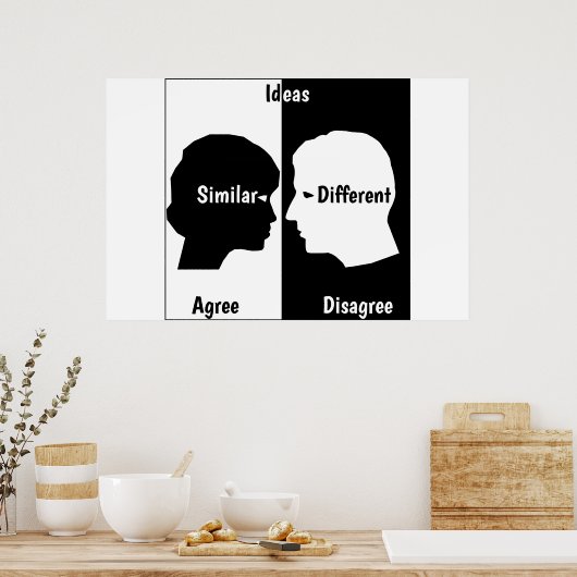 Poster Ideeën (Keuken)