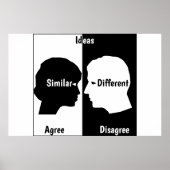 Poster Ideeën (Voorkant)