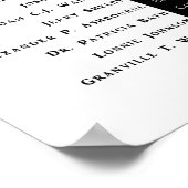 Poster II van de zwarte Amerikaanse uitvinder (Hoek)