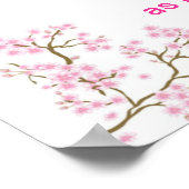 Poster Inspirerend prijsopgave (Hoek)