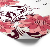 Poster Inspirerend prijsopgave - niet omlaag (Hoek)