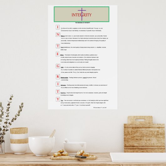 POSTER INTEGRITEIT (Keuken)
