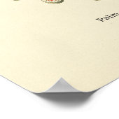 Poster interne anatomie met hand en pols (Hoek)