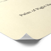 Poster interne anatomie met hand en pols (Hoek)