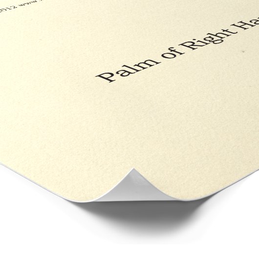 Poster interne anatomie met hand en pols (Hoek)