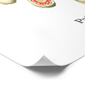 Poster interne anatomie met hand en pols (Hoek)