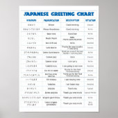Poster Japanse wenskaart (Voorkant)