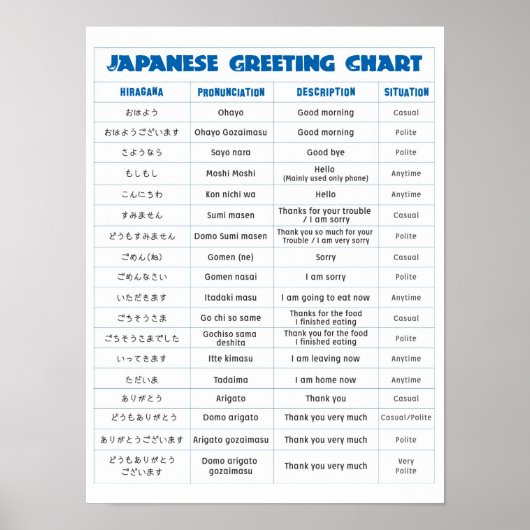 Poster Japanse wenskaart (Voorkant)