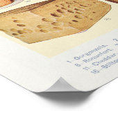 POSTER  KAAS ONTWERP (Hoek)