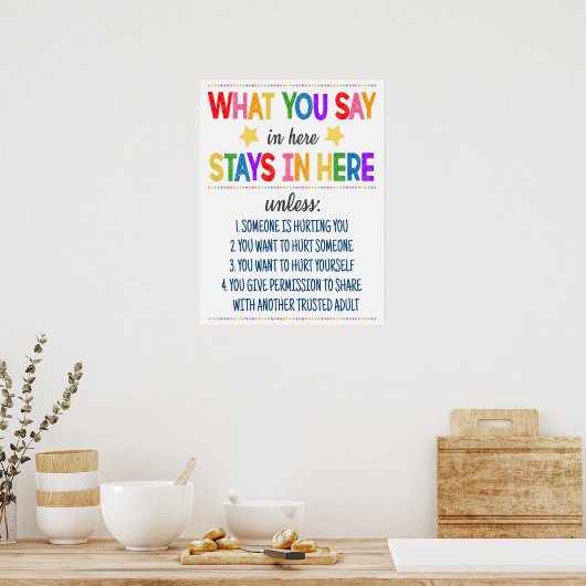 Poster Kantoor Vertrouwelijkheid advies (Keuken)